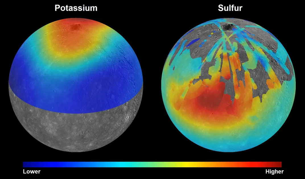 Volatiles on Mercury