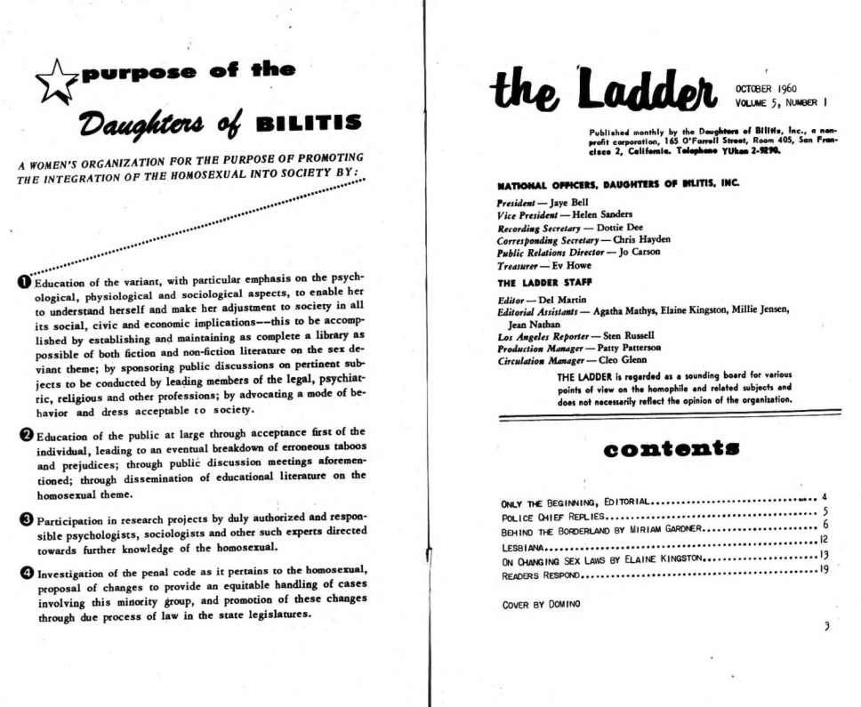 Pages from the October 1960 issue of the Ladder